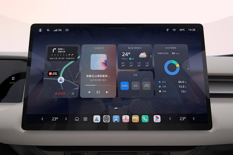 Новый кроссовер MG ES5 выходит на рынок &ndash; сразу со скидками