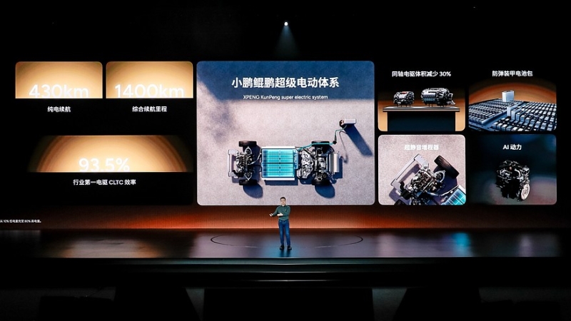 Теперь не только &laquo;электрички&raquo;: Xpeng анонсировала дальнобойные гибридные модели