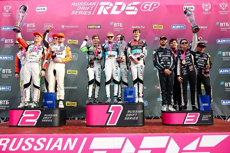 Антон Козлов одержал на &laquo;Игора Драйв&raquo; вторую в карьере победу в RDS GP