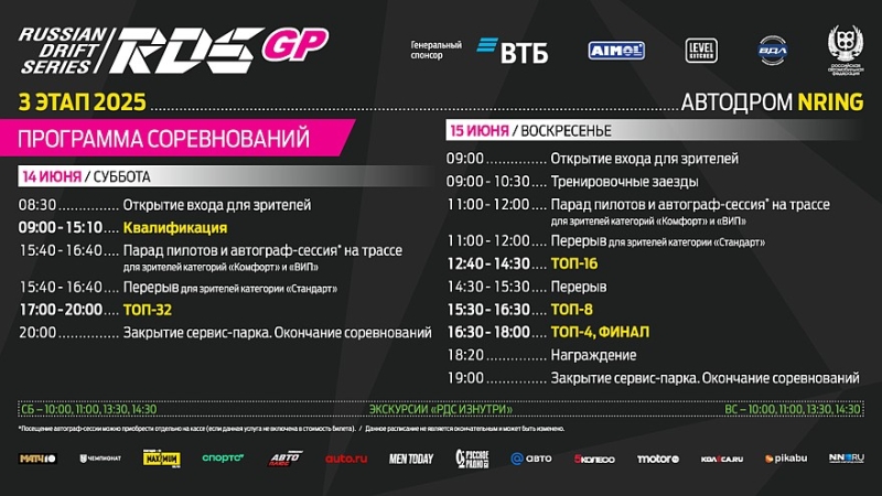 Третий этап Гран-При РДС пройдёт на классической версии «Нижегородского кольца» 14-15 июня