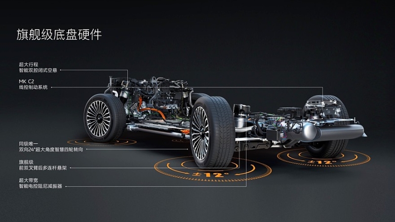 Флагманский гибридный кроссовер IM LS9 выходит на рынок в двух версиях