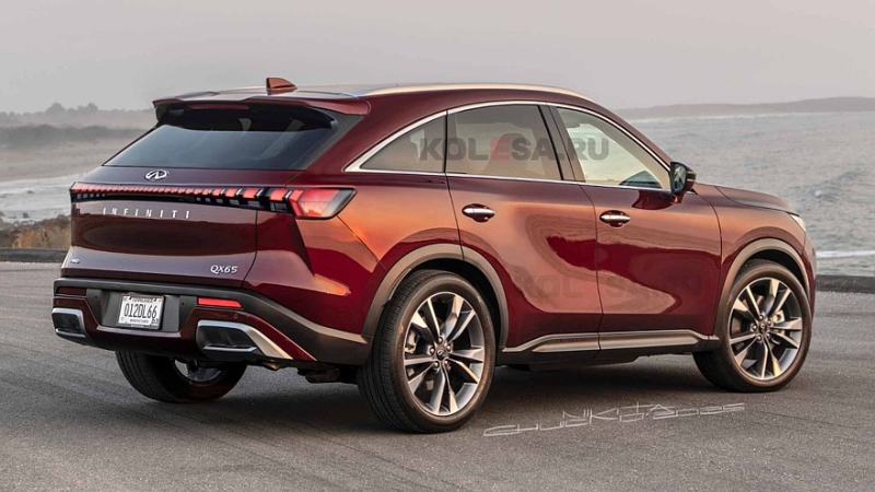 Итоги второй половины 2025 года: рендеры и реальность