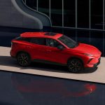 Omoda вошла в тройку самых популярных у российских женщин автомобильных брендов