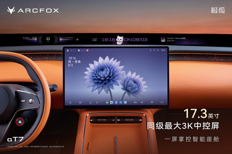 Кроссовер Arcfox Alpha T7 со спортивным имиджем от BAIC: показан интерьер