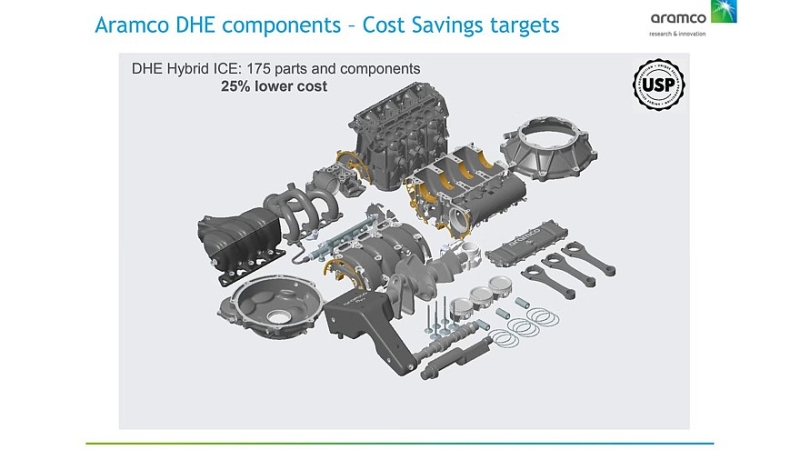 Переизобретение гибрида: нижневальная &laquo;турботройка&raquo; Aramco DHE и два электромотора